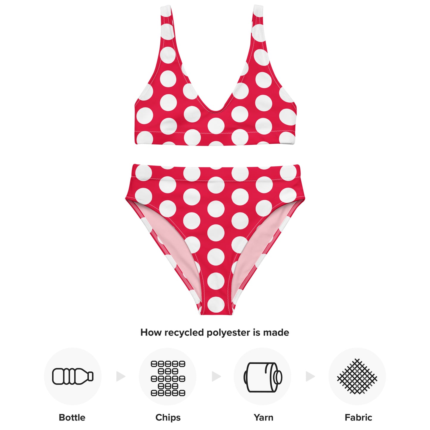 Red Hot Polka Dot Eco Bikini