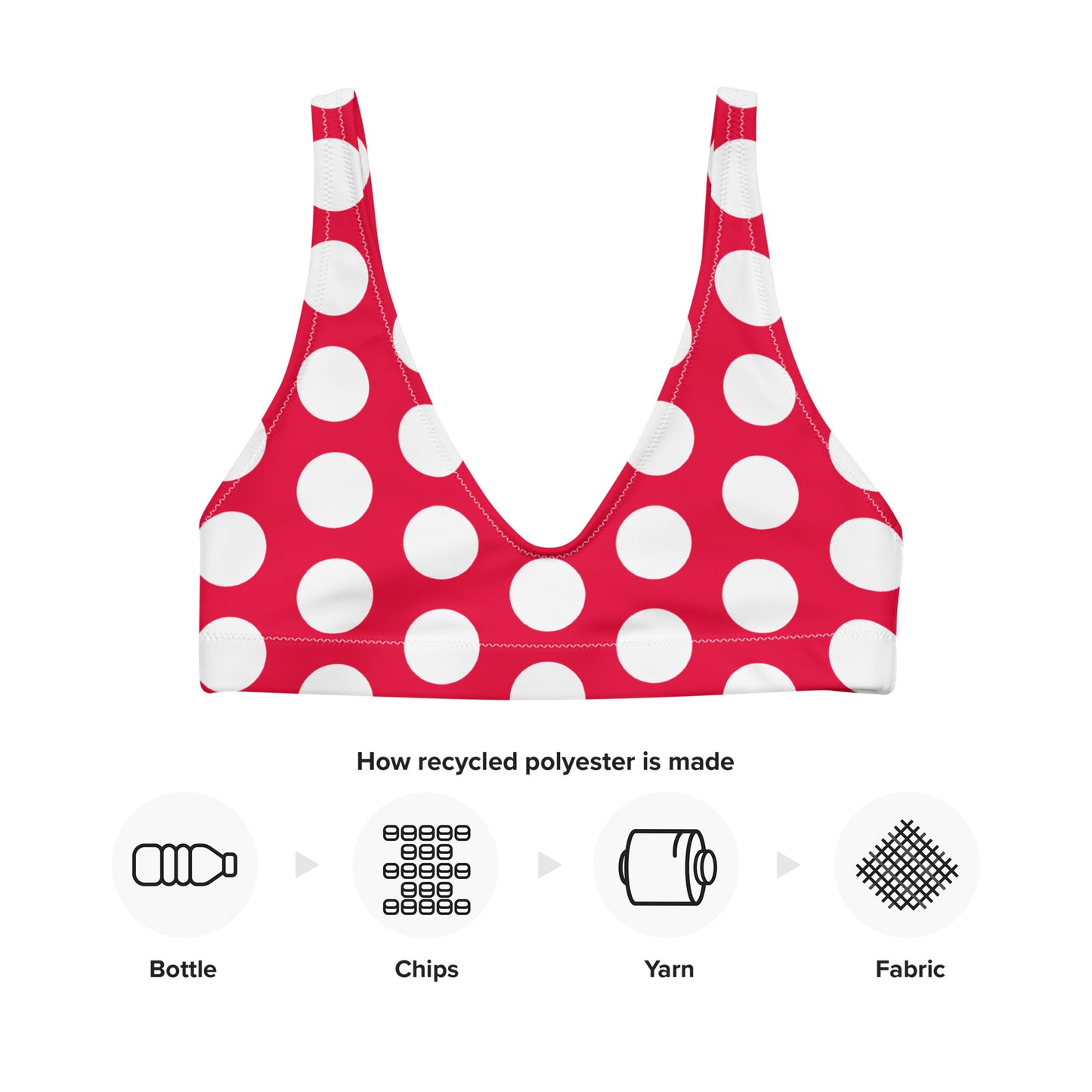 Red Hot Polka Dot Eco Bikini Top